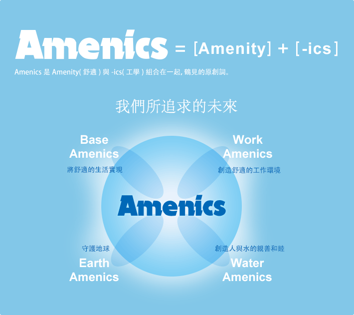 Amenics是Amenity(舒适)与-ics(工学)组合在一起，鹤见的原创词。